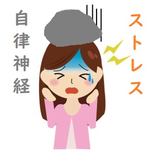 自律神経による症状と治療について