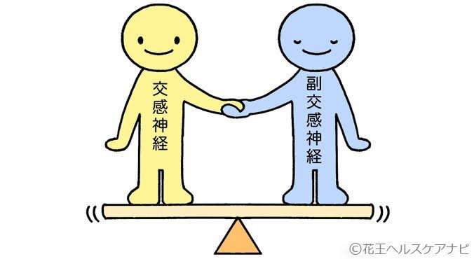 知らない人は損してる⁉︎  〝自律神経訓練法〟の真実